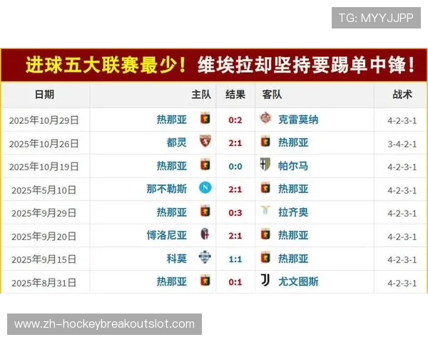 萨索洛1-2热那亚后者获赛季首胜