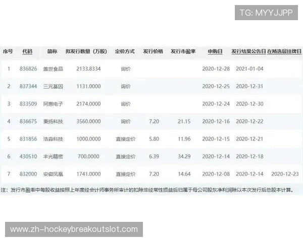 法甲赛程密集期应对策略：球员轮换与伤病预防成焦点